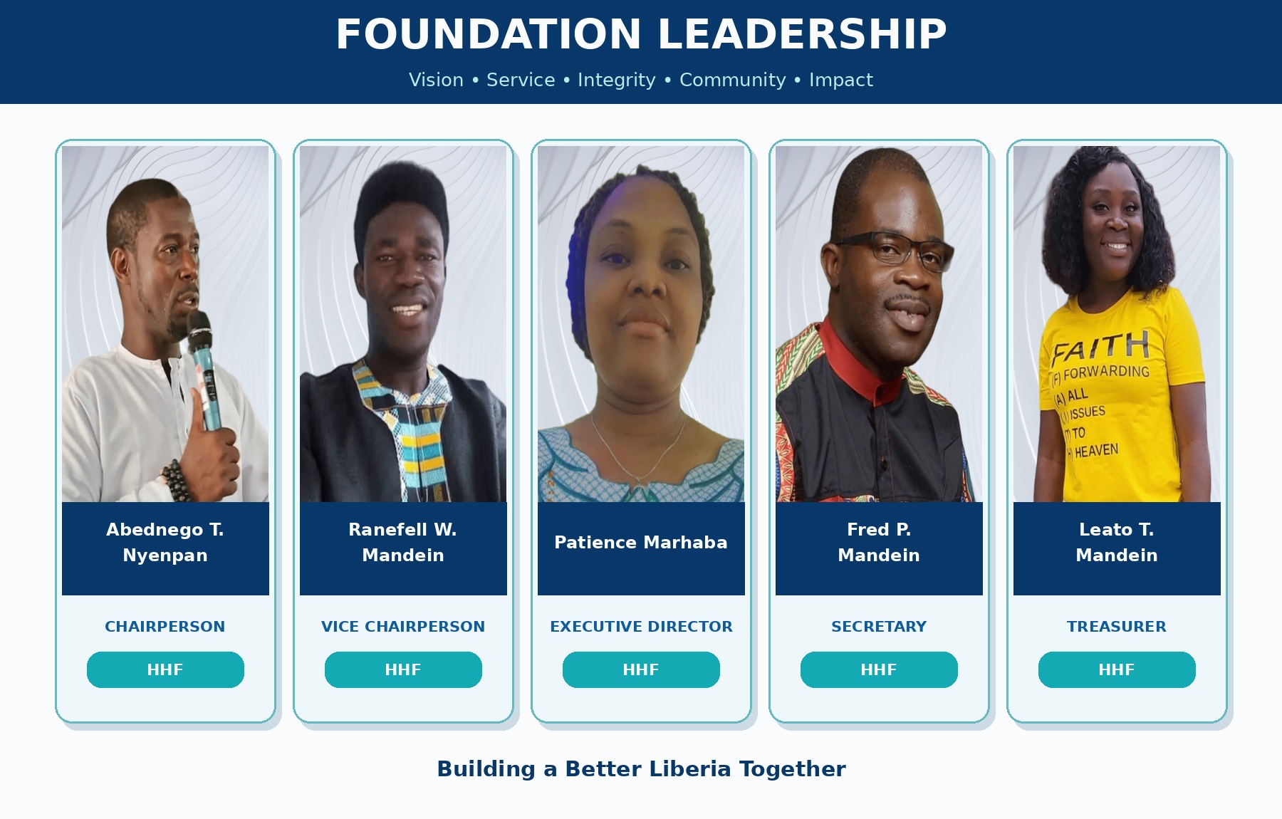 Foundation Leadership